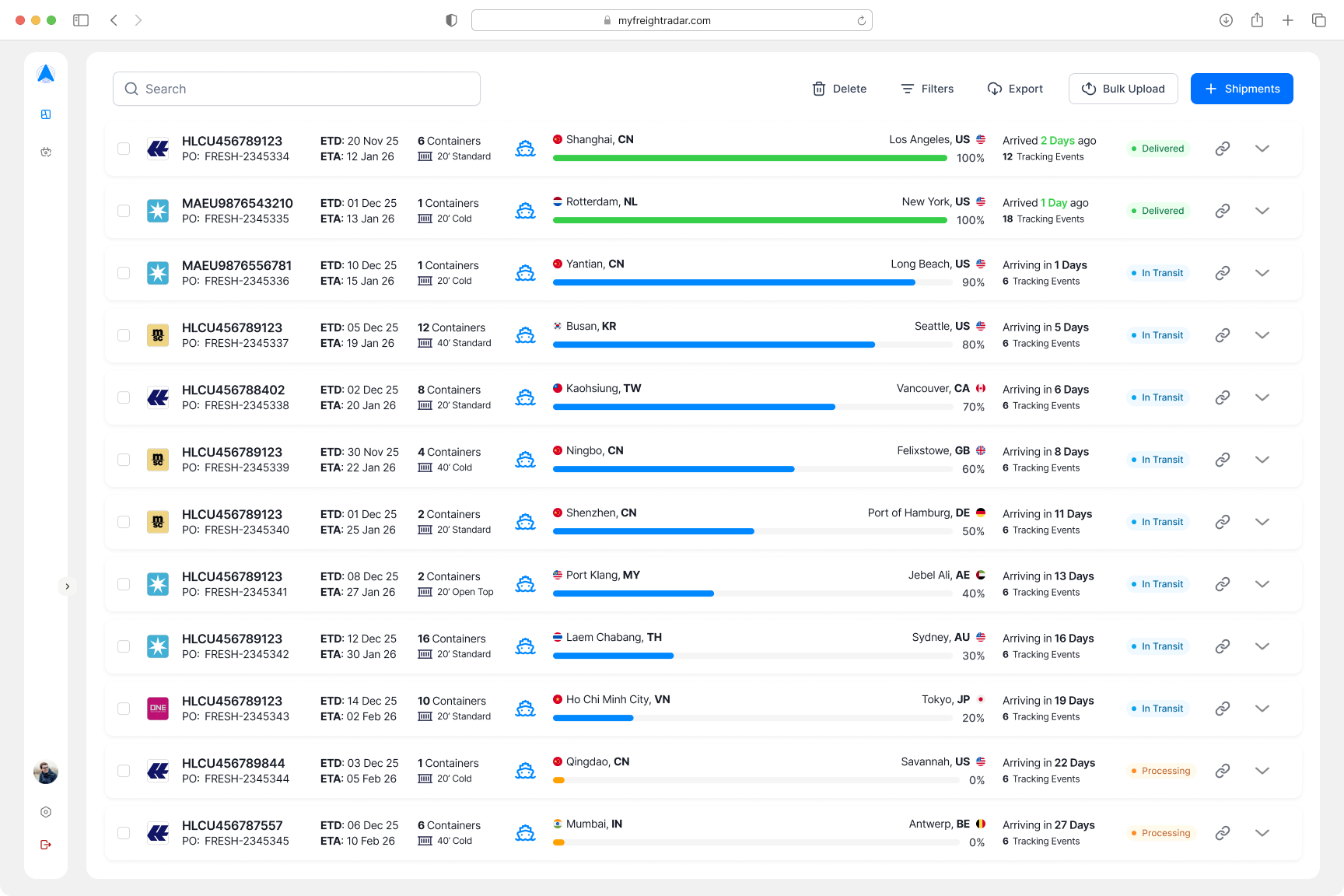 Unified shipment dashboard visualization